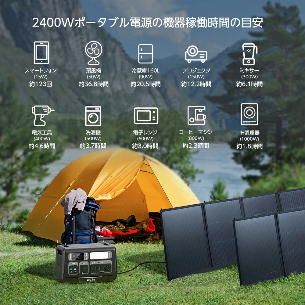 第2位 DocoL ポータブル電源 大容量 2400W 640,000mAh/2048Wh