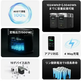 第3位 エコフロー ポータブル電源 DELTA2 2250W 1024Wh