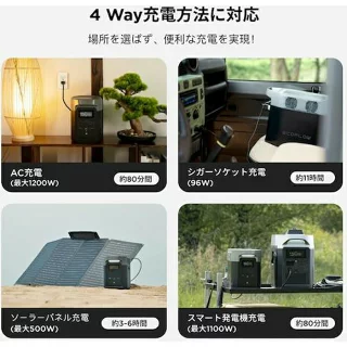第3位 エコフロー ポータブル電源 DELTA2 2250W 1024Wh